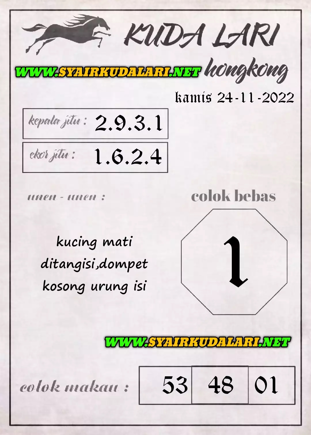 KODE TOGEL HONGKONG KAMIS