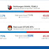 Kejar-kejaran! Real Count Sementara Situs KawalPemilu: 01 (50,11%) vs 02 (49,89%)