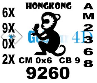  Prediksi Hongkong Jitu