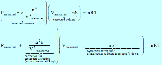 معادلة الحالة لفان در فالز للغازات الحقيقية Van Der Waals Equation