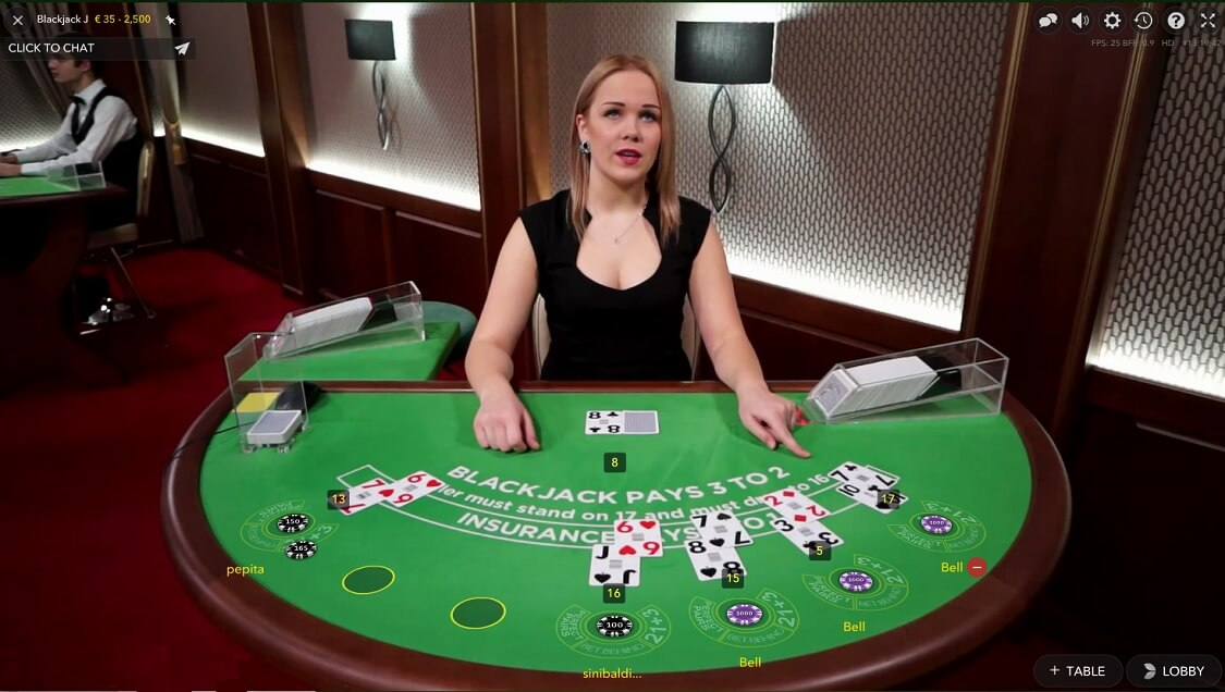 Live Gambling in Canada