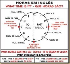 Resultado de imagem para as horas em ingles