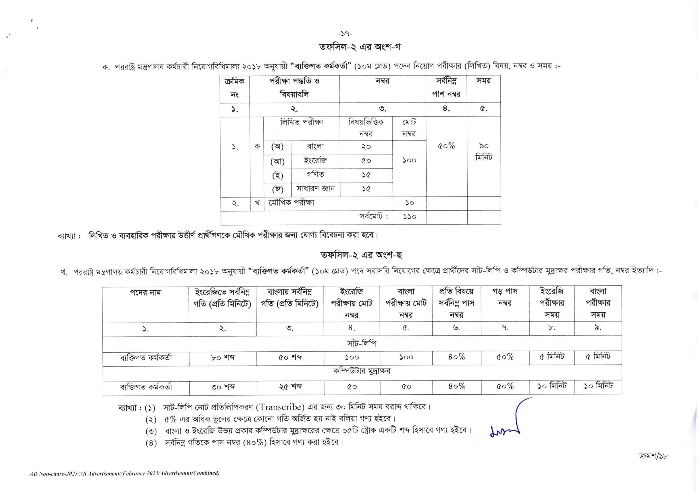 BPSC Job Circular 2023