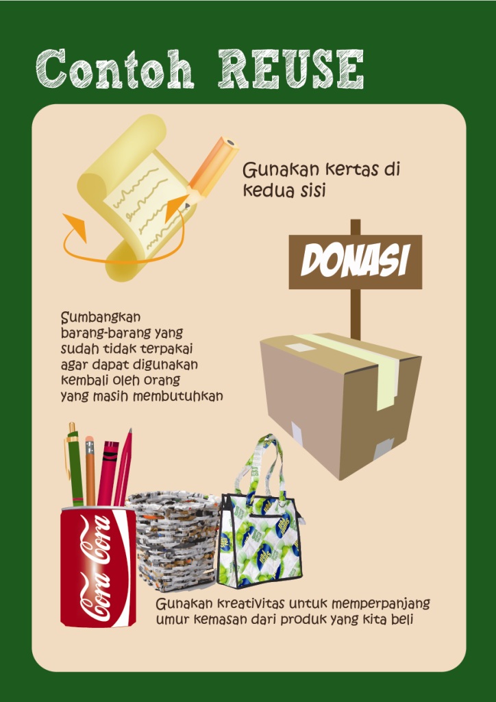 Duta Sanitasi Kalimantan Timur: Leaflet Sampah