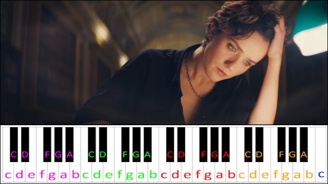 On My Way by Alan Walker, Sabrina Carpenter & Farruko Piano / Keyboard Easy Letter Notes for Beginners