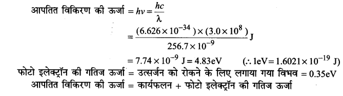 Solutions Class 11 रसायन विज्ञान Chapter-2 (परमाणु की संरचना)