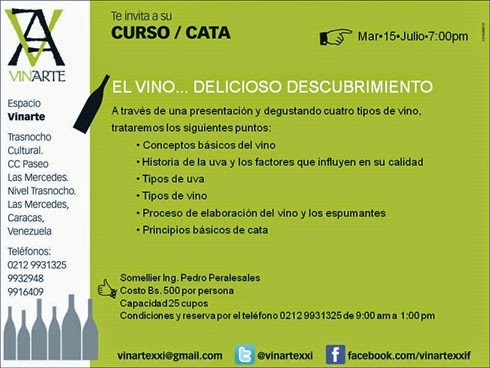 El Vino Delicioso Descubrimiento