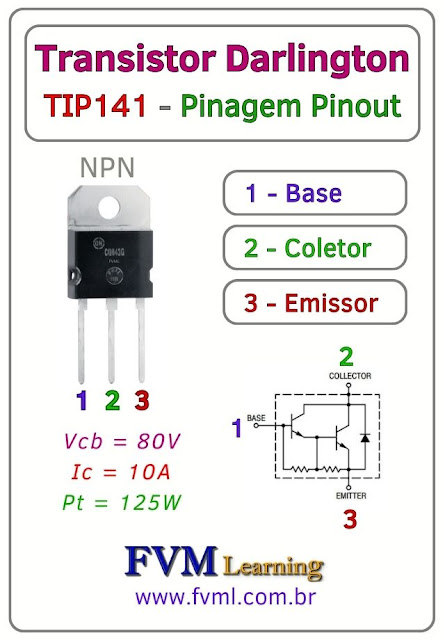 Datasheet-Pinagem-Pinout-transistor-darlington-NPN-TIP141-Características-Substituição-fvml
