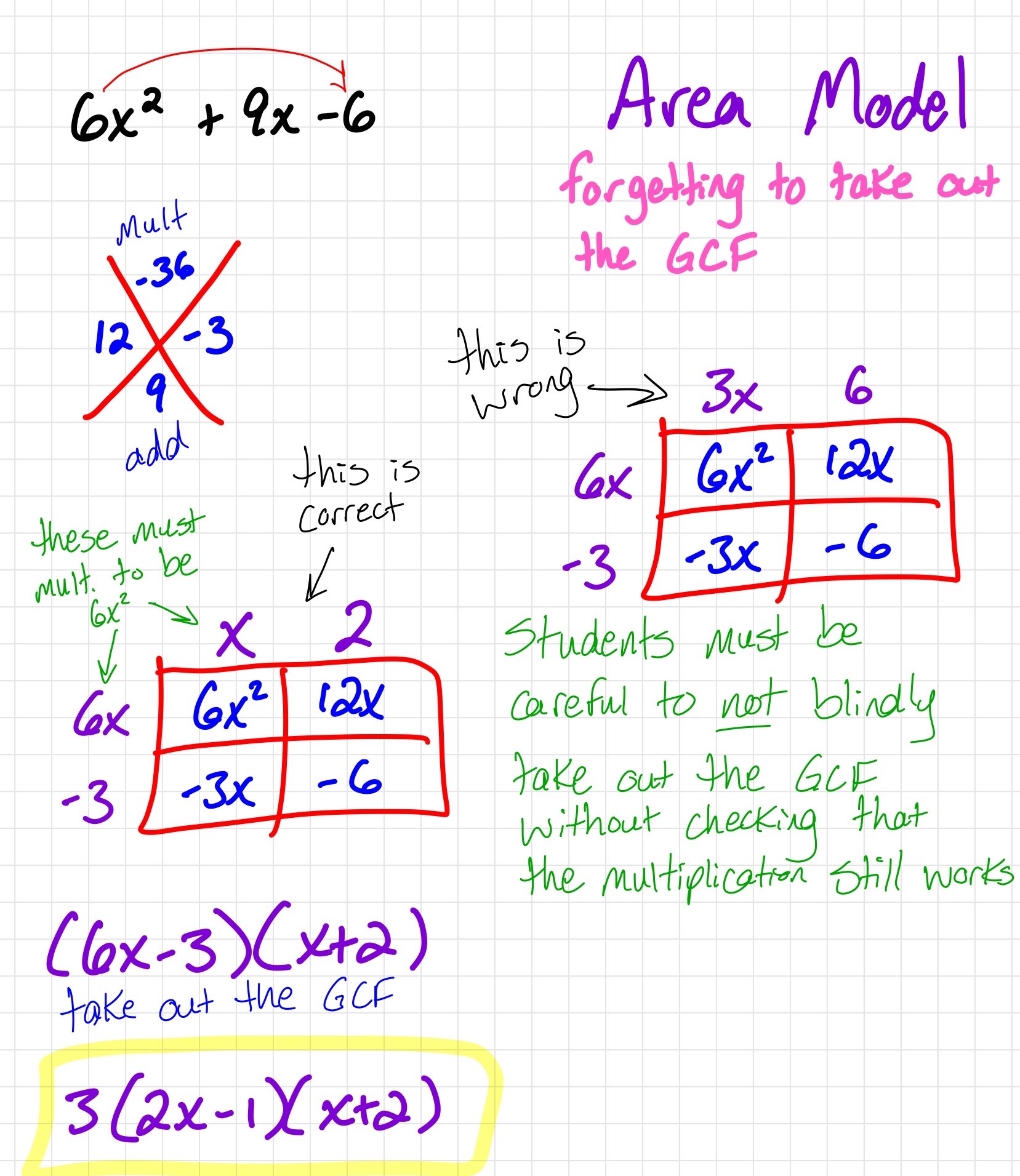 Factoring Trinomials with GCFs Question Stack Activity