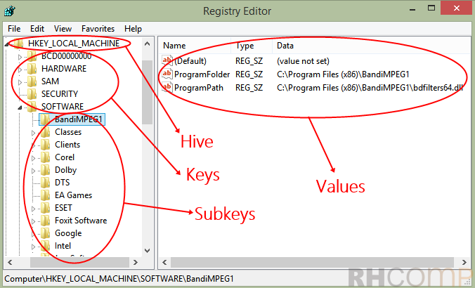 Apa Itu Registry Pada Windows - RH-Comp