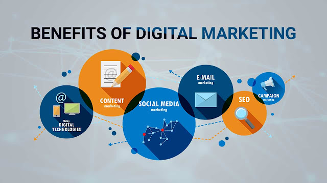 What are benefits of digital marketing?