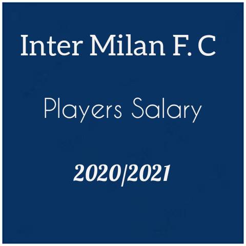Inter Milan Players Salaries 2021-Weekly Wages
