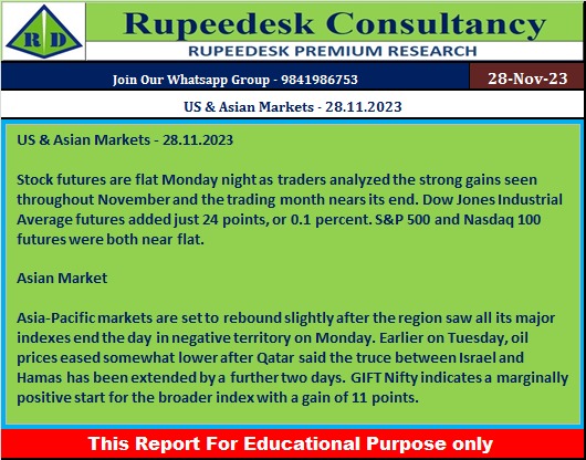 US & Asian Markets - 28.11.2023