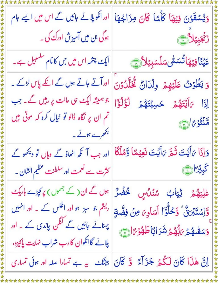 Surah Ad-Dahr / Al Insan with Urdu Translation,Quran,Quran with Urdu Translation,