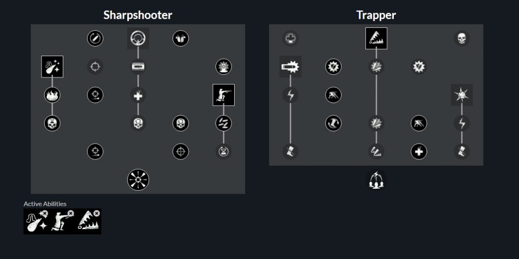 Skills tree of the musket