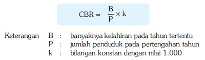 Rumus Angka Kelahiran Kasar / Crude Birth Rate (CBR)