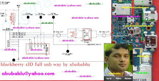 trik jumper, tricks jumper, sim solution