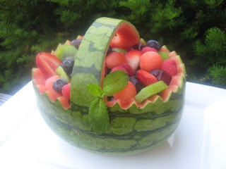 http://thehappyrawkitchen.blogspot.hu/2010/06/watermelon-basket.html