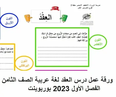 ورقة عمل درس العقد لغة عربية الصف الثامن الفصل الأول 2023 بوربوينت