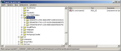 Ключ реестра UserAssist