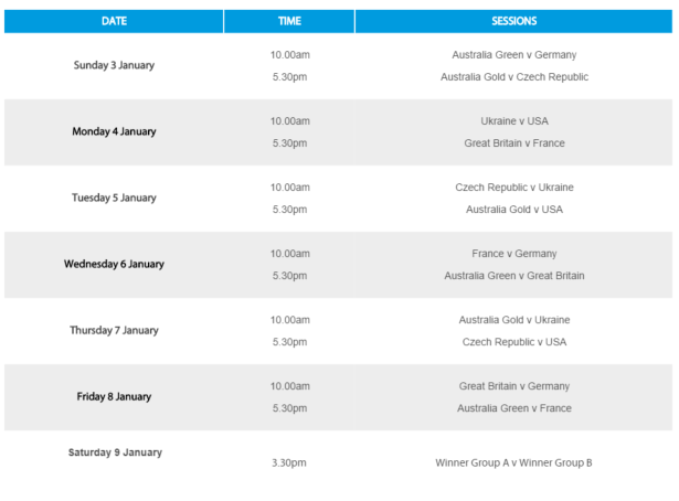 Speelschema hopman cup 2016