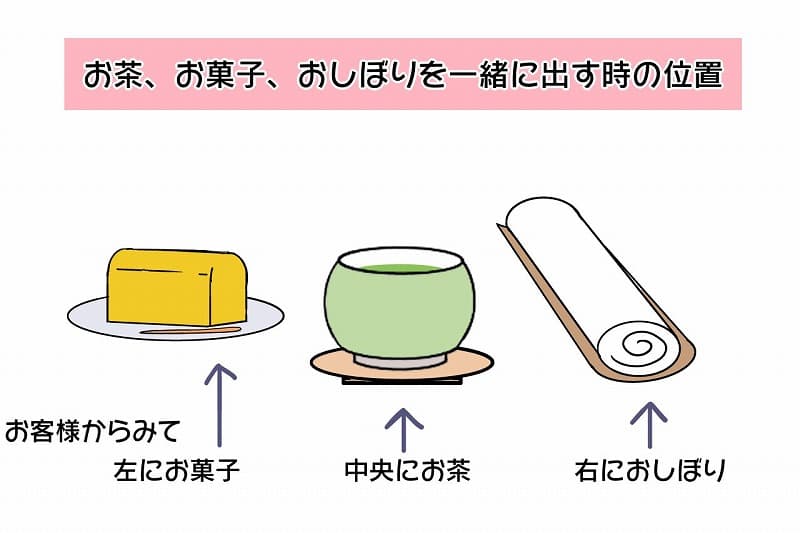来客時のお茶の淹れ方 出し方 保存版 失敗しないマナー 銀木食堂のごはん日記 来客時のお茶の淹れ方 出し方 保存版 失敗しないマナー 銀木食堂のごはん日記