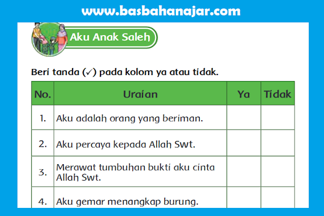 Kunci Jawaban PAI Kelas 1 Halaman 29 Aku Anak Soleh