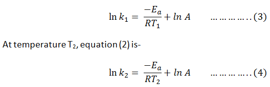 temperature dependance