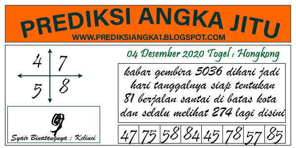 Prediksi Sydney, Prediksi Angka, Prediksi SGP, Prediksi Sydney, Togel Singapore, Togel Sydney, Mantra Togel, Prediksi Hongkong, Togel Singapore, Prediksi SGP, Prediksi Angka Main, Bocoran Sydney,Bocoran SGP