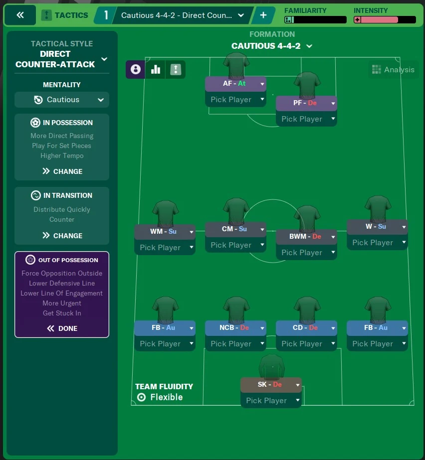4-4-2 Direct Counter Tactic FM 2021