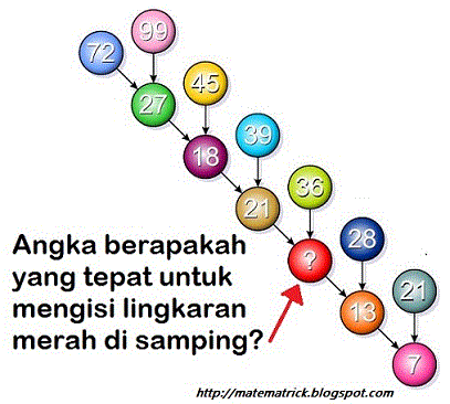 Permainan Tebak tebakan Matematika Matematrick