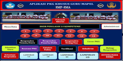 Aplikasi PKG Guru Mapel Jenjang SMP SMA SMK