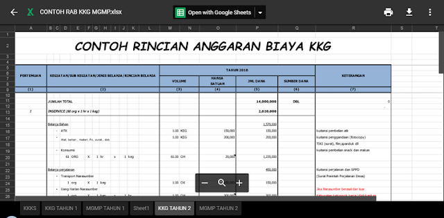 Aplikasi RAB Program Kegiatan Tingkat Gugus KKG MGMP