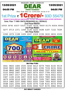 Nagaland State Lottery Result Today 4PM 13/05/2021