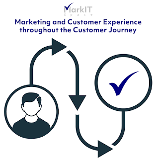 The Customer Journey