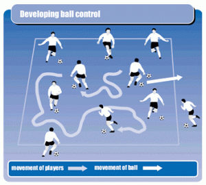 teknik dasar permainan sepakbola