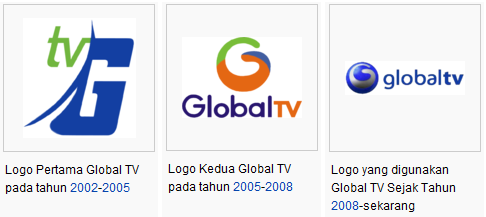 Sejarah Berdirinya Stasiun TV  Nasional di  Indonesia 