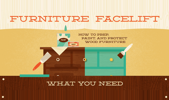 Image: Furniture Facelift: How To Prep, Paint, And Protect Wood Furniture