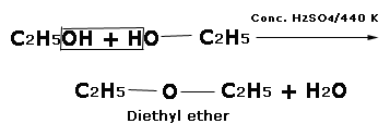 acidic-dehydration-forming-ether