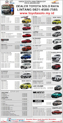 DAFTAR HARGA TOYOTA SOLO BULAN FEBRUARI 2020