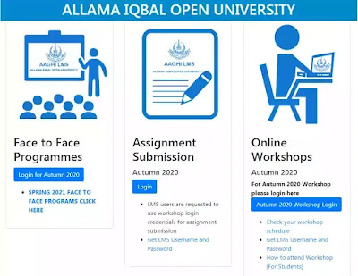 How to submit AIOU assignment 2021?