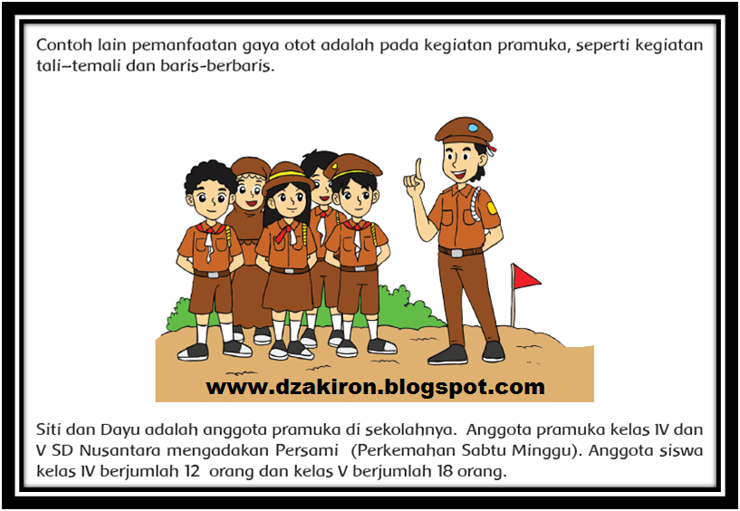 KOREKSI GAMBAR SERAGAM  PRAMUKA  SD  PADA BUKU KURIKULUM 2013 