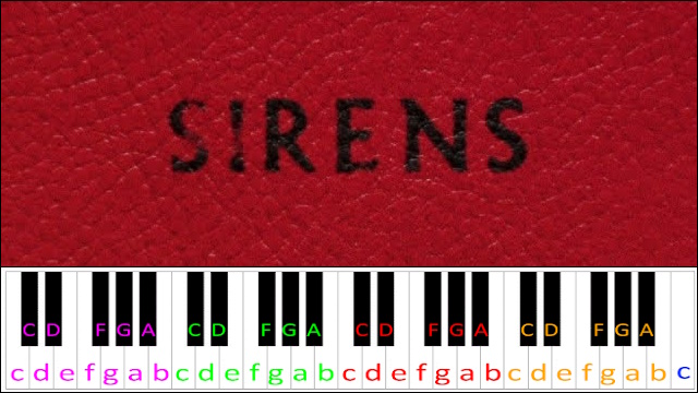 Sirens by Imagine Dragons Piano / Keyboard Easy Letter Notes for Beginners