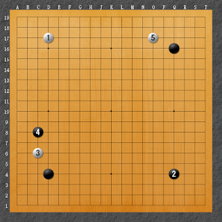 棋譜解説図（数字、記号入り）