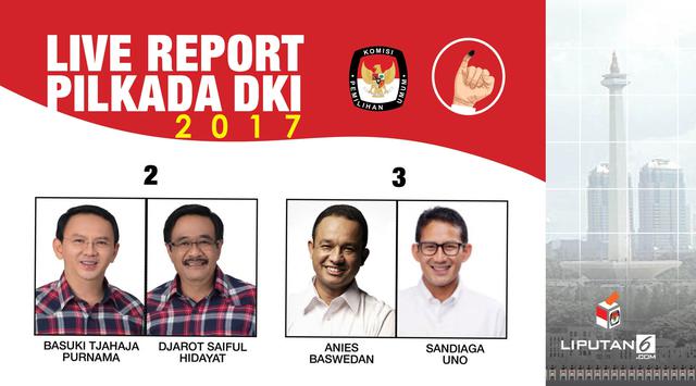 Hasil Sementara Pilkada Putaran Kedua