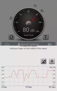 Sound Meter