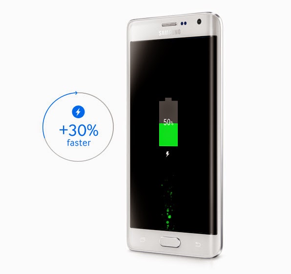 Spesifikasi Dan Harga Baru Samsung Galaxy Note Edge - Handphone-Jos
