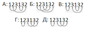 решение самой сложной задачи олимпиады Кенгуру по математике для 3 и 4 классов - про верёвки