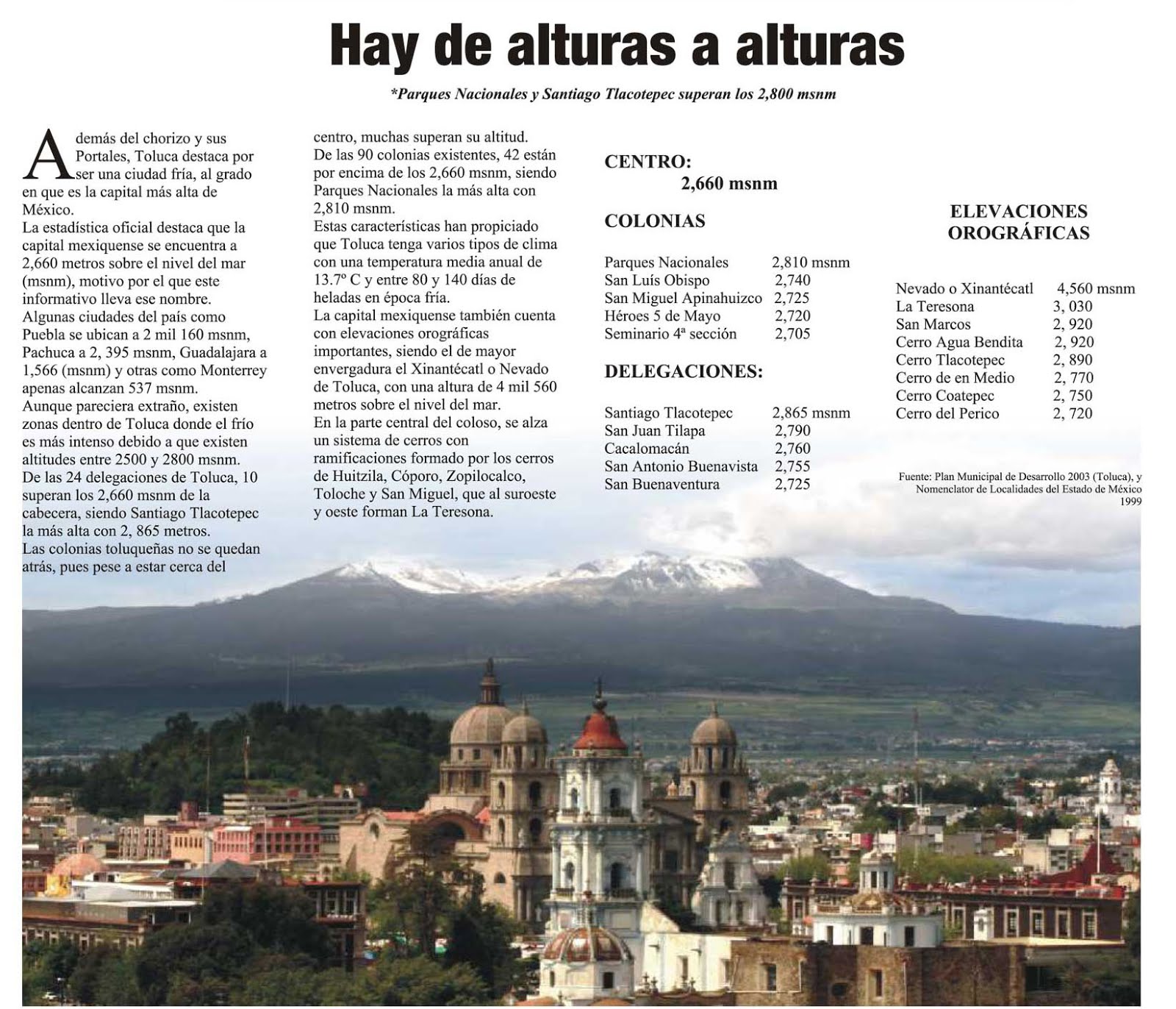 Toluca