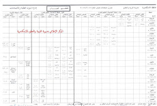 بالصور: جداول امتحانات محافظة الاسكندرية لجميع المراحل للعام 2016-2017 الفصل الدراسي الاول